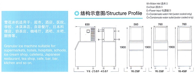 YK-258F雪花制冰機(jī)產(chǎn)品細(xì)節(jié)4